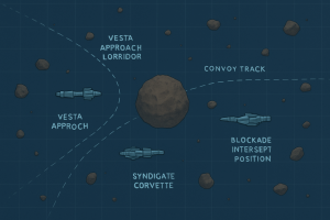 Tactical diagram of Vesta approach corridor showing convoy and blockade positions during the First Belt Ice-Hauler Convoy standoff