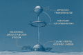 Thumbnail for version as of 17:11, 21 June 2026