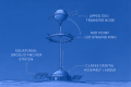 Thumbnail for version as of 17:18, 21 June 2026