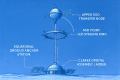 Thumbnail for version as of 17:24, 21 June 2026