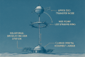 Thumbnail for version as of 17:35, 21 June 2026